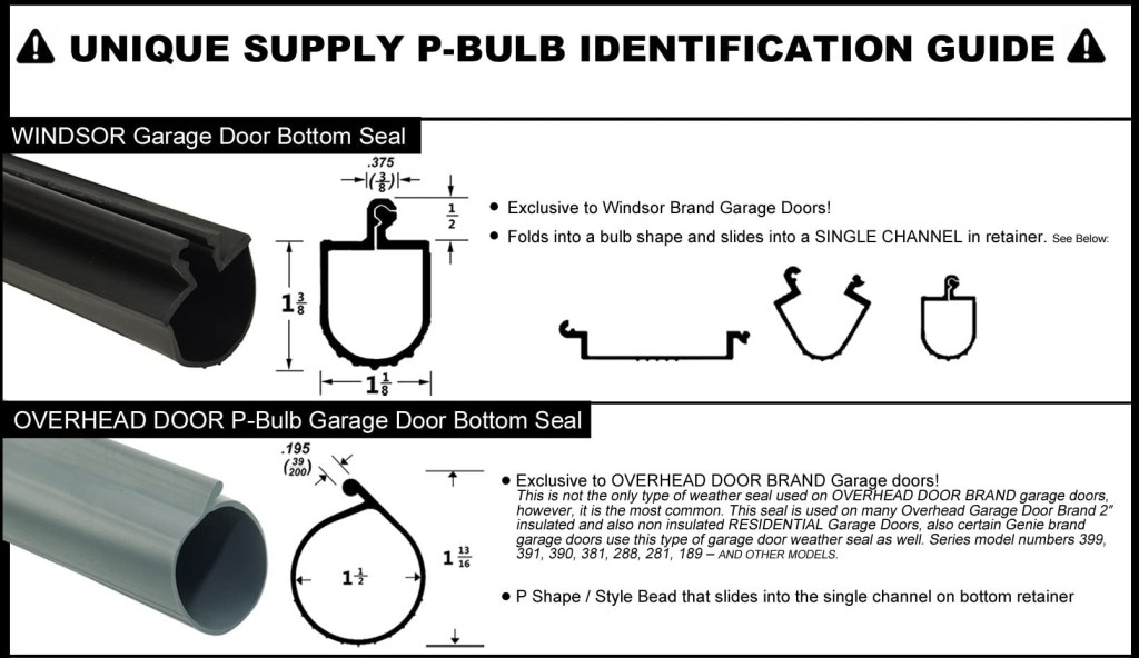 Picture of: Overhead Door P-Bulb Garage Door Weather Seal ( Foot Length